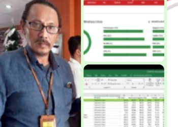 Ketua INAKOR Sulut Apresiasi Capaian MCP KPK Pemkab Minahasa Utara di Bawah Kepemimpinan Bupati Joune Ganda,